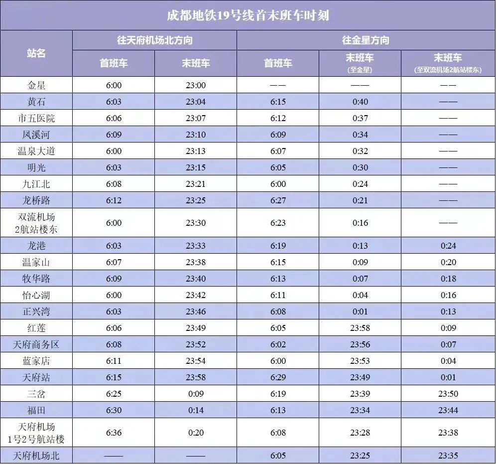 如何评估篮球新人的进步和发展_0